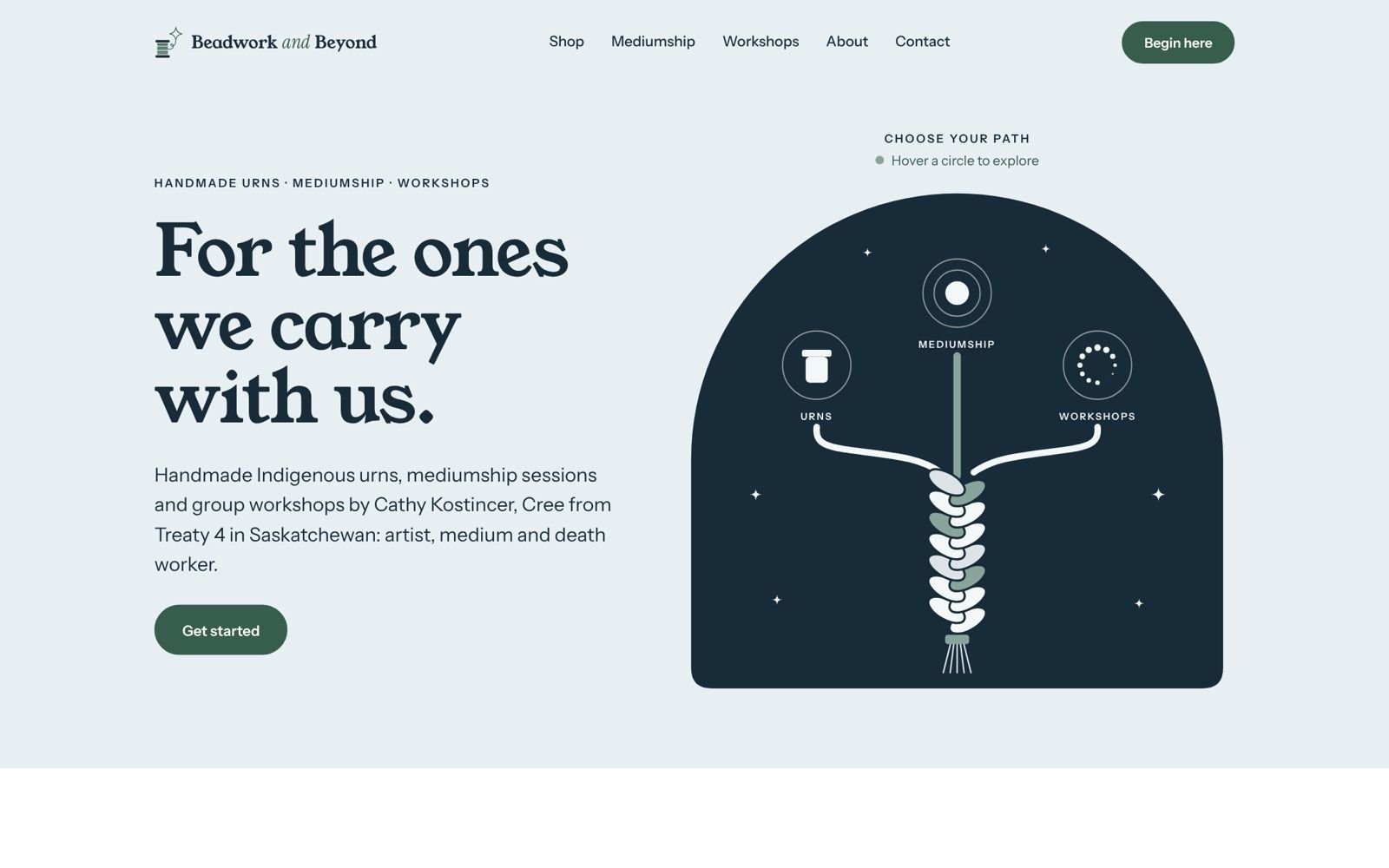 Beadwork and Beyond home page: For the ones we carry with us